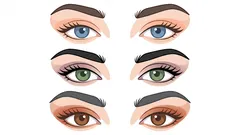 Zvednutí víček a otevření očí: 3 zásadní kroky, bez kterých se neobejdete