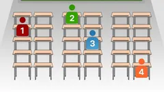 Místo, kde jste seděli ve třídě, může odhalit váš typ osobnosti – vyzkoušejte tento rychlý kvíz.